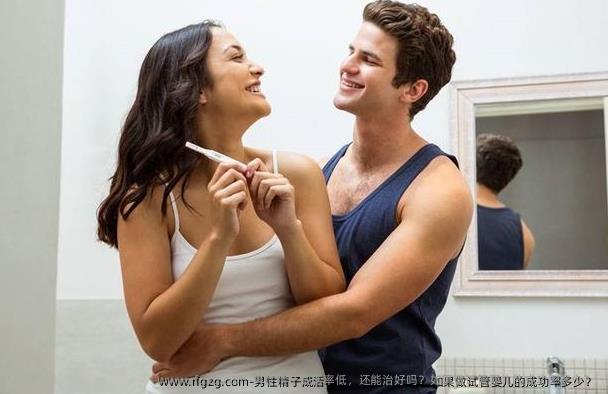 男性精子成活率低，还能治好吗？如果做代孕的成功率多少？ 